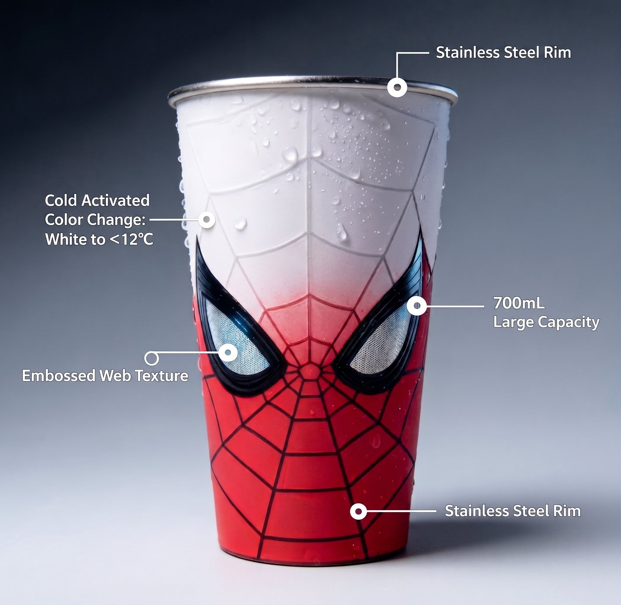 BND Spider Cup